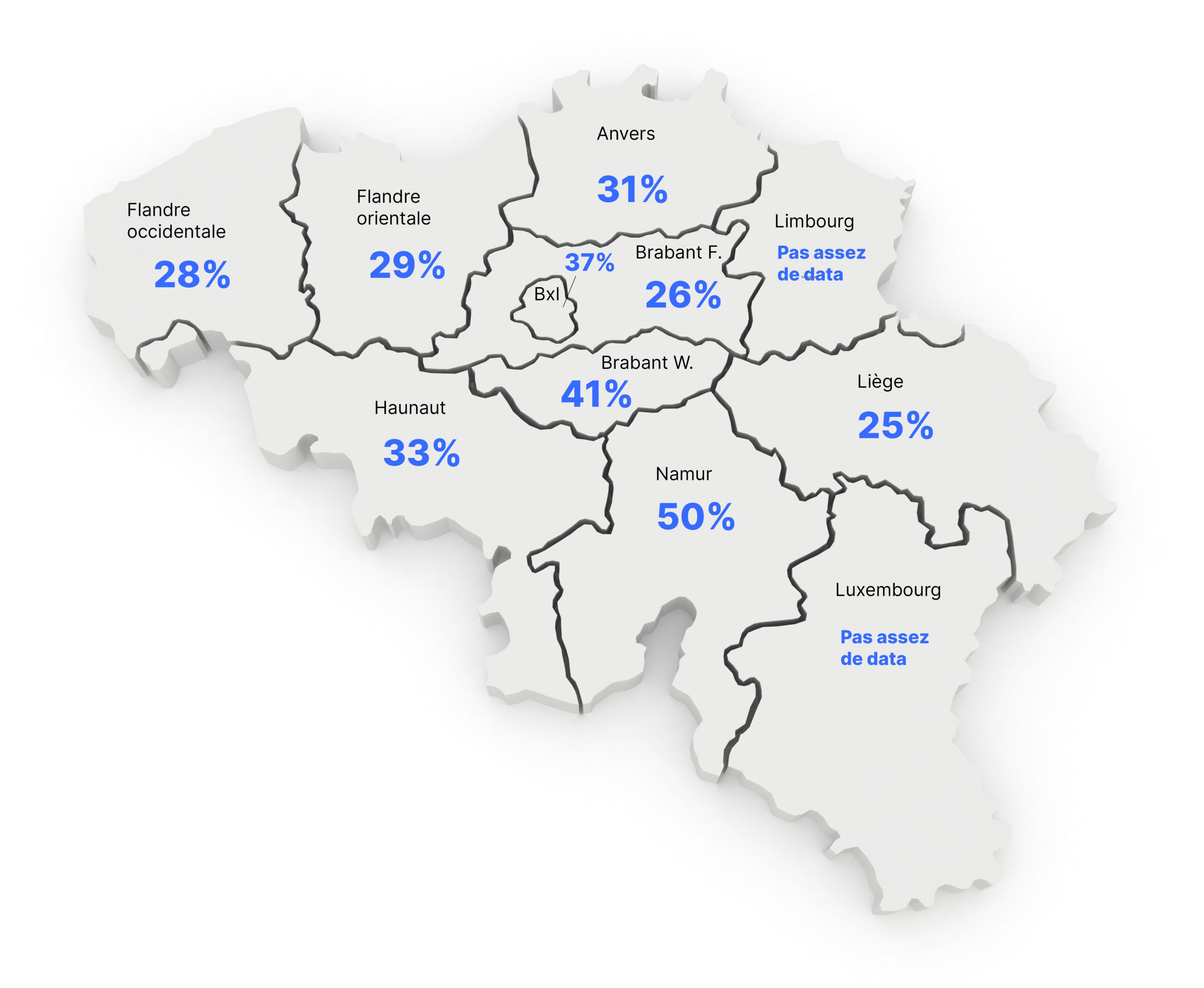 Retard de loyer 30j commerces