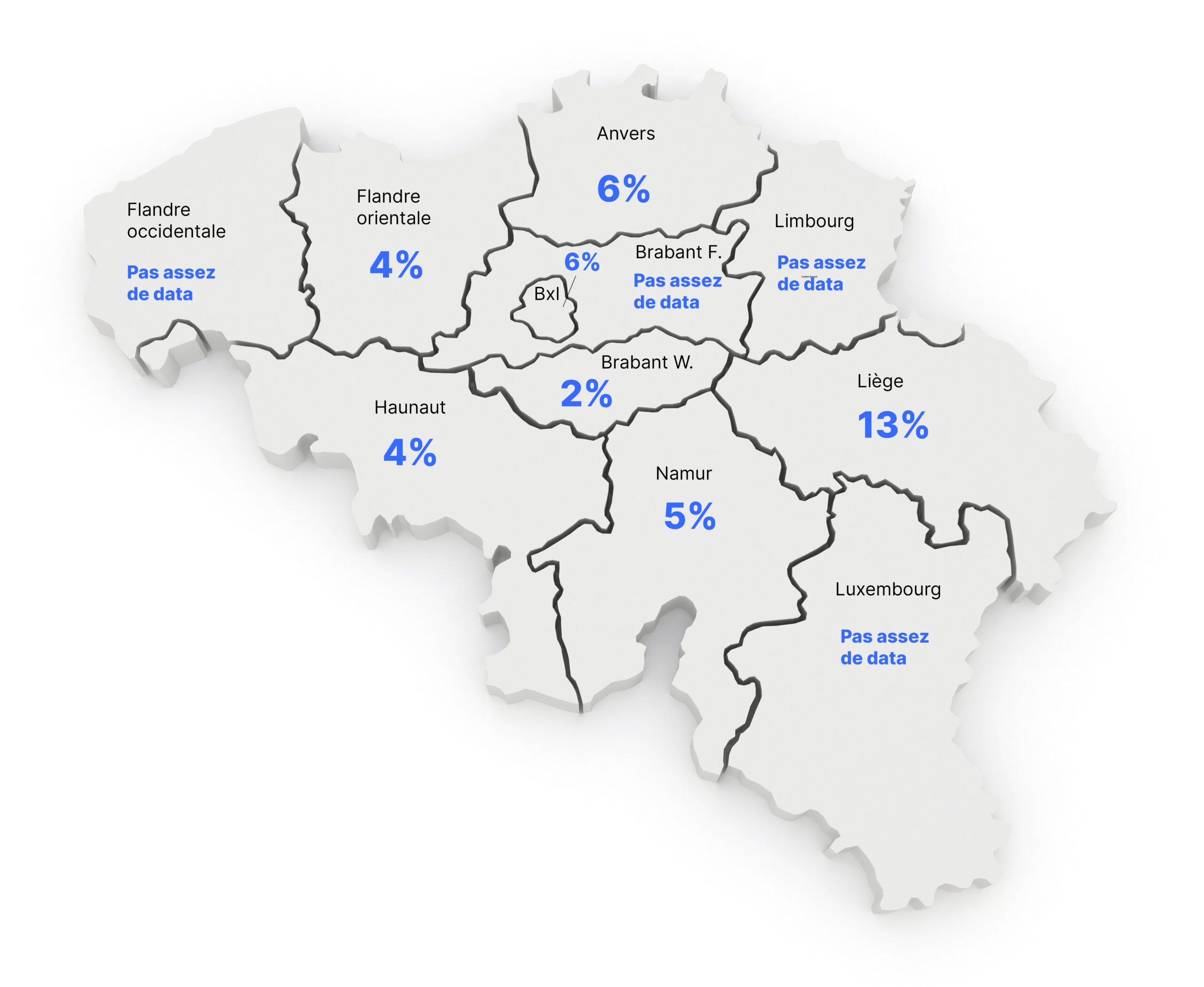 Résiliation anticipée de commerces