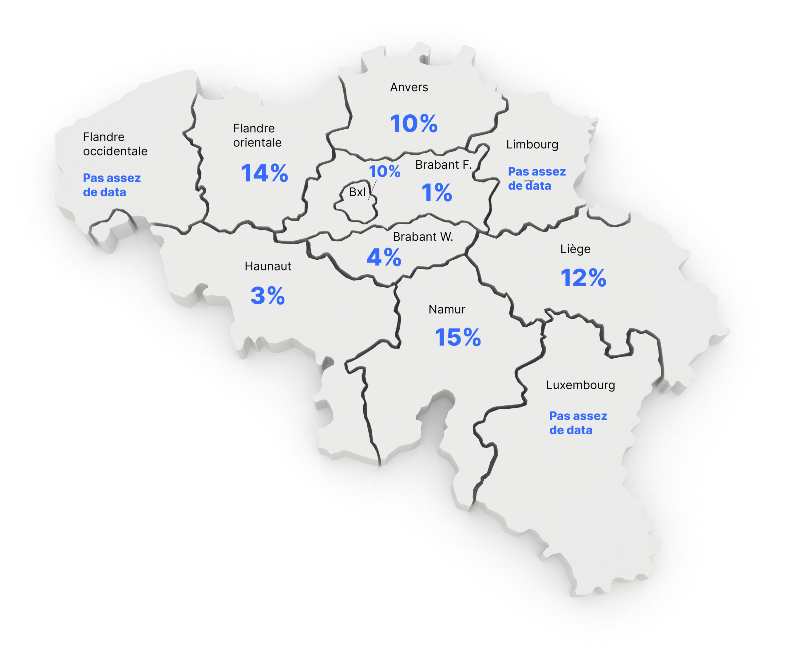 Résiliation anticipée de garage