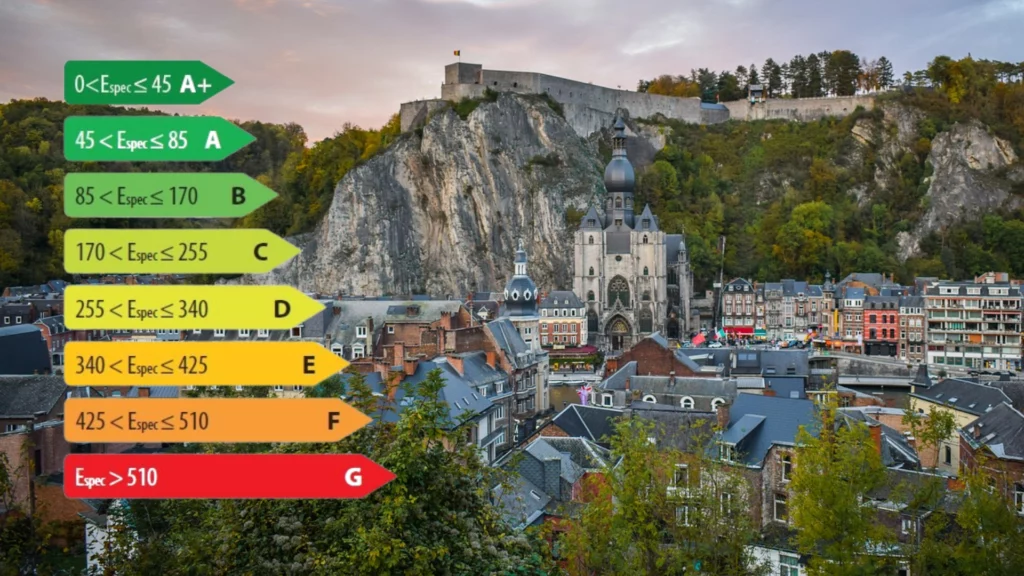 PEB Wallonie