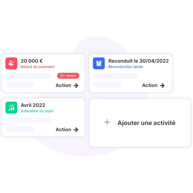 Activités sur un contrat