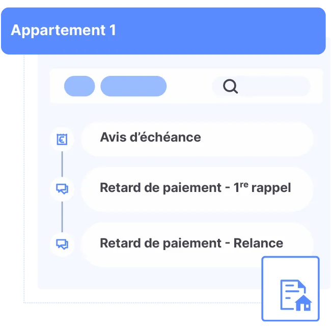 Centralisation communication locataires