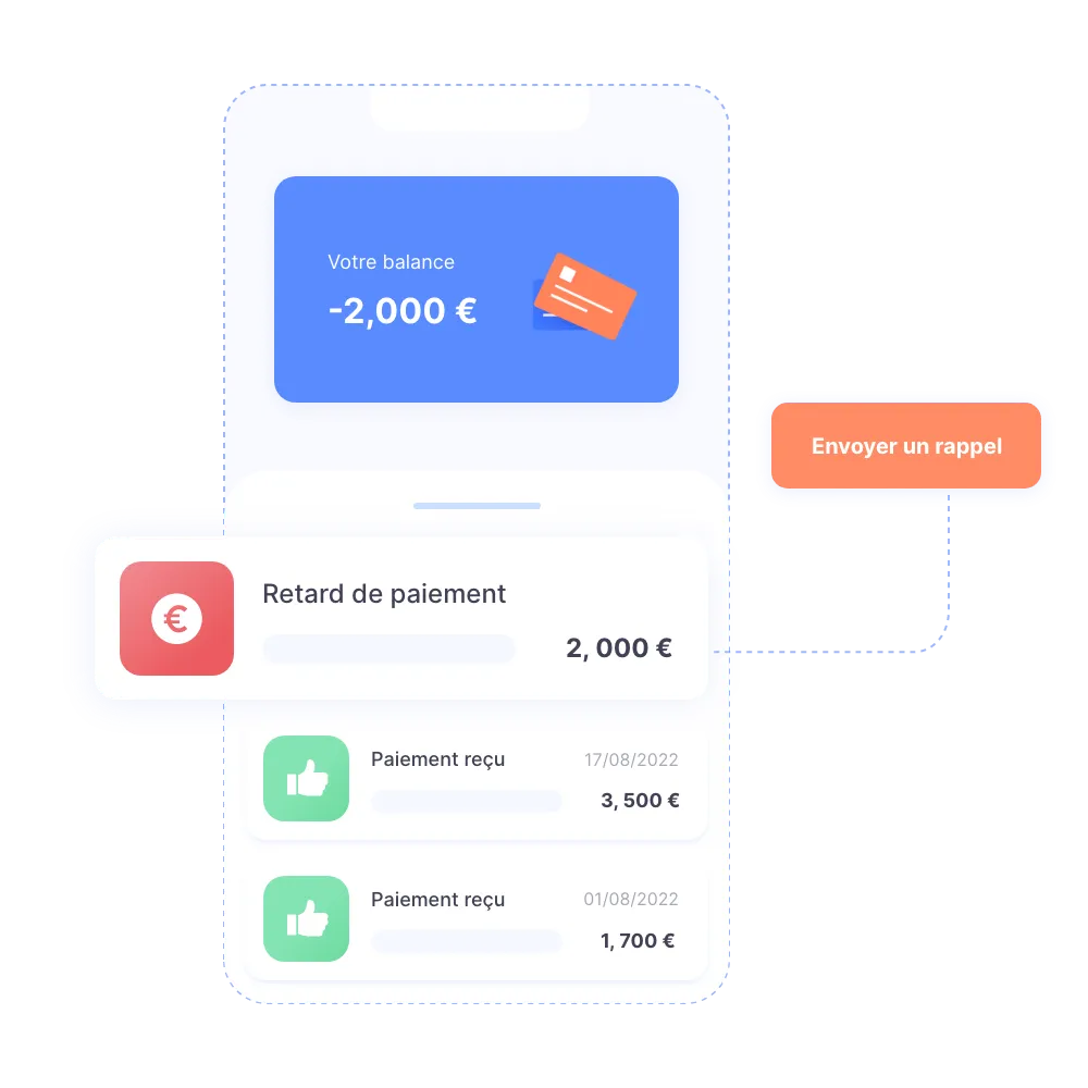 Suivi des loyers perçus et des impayés
